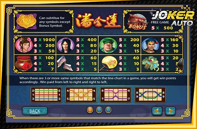 Pan Jin Lian Screenshot